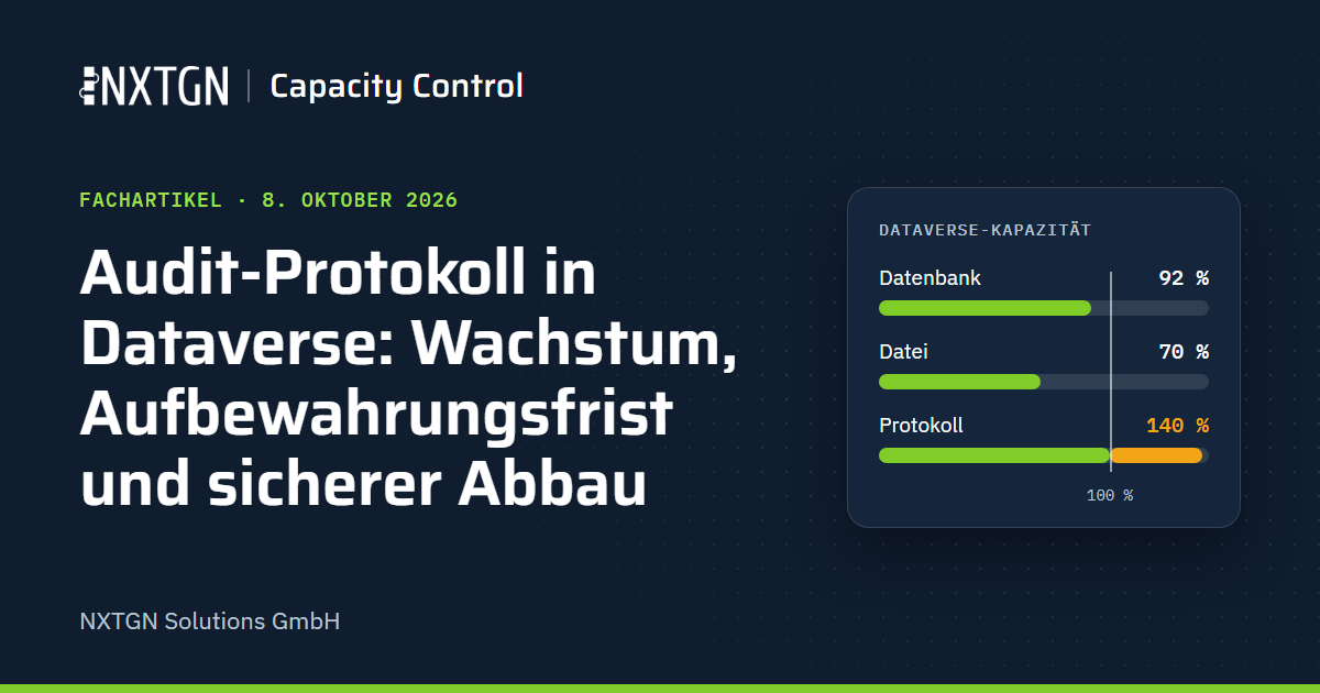 Audit-Protokoll in Dataverse: Wachstum, Aufbewahrungsfrist und sicherer Abbau
