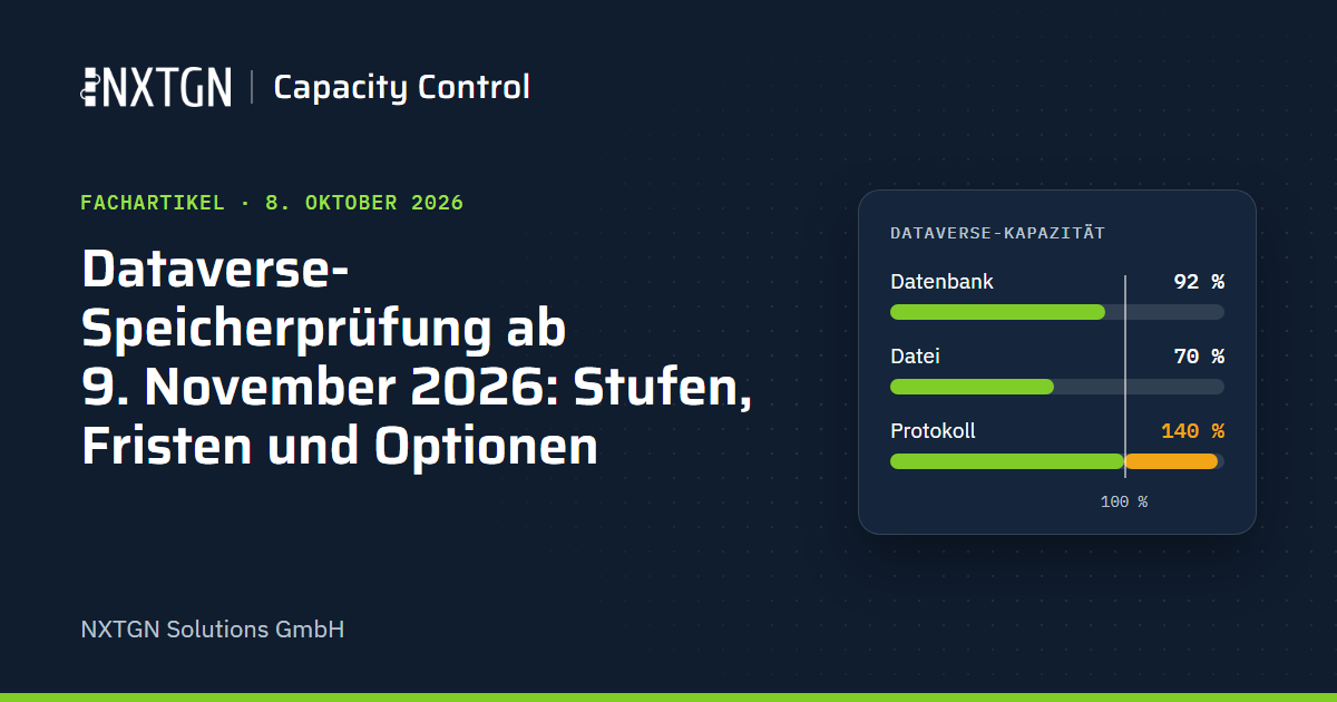 Dataverse-Speicherprüfung ab 9. November 2026: Stufen, Fristen und Optionen