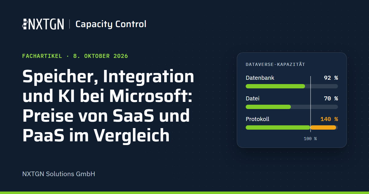 Speicher, Integration und KI bei Microsoft: Preise von SaaS und PaaS im Vergleich