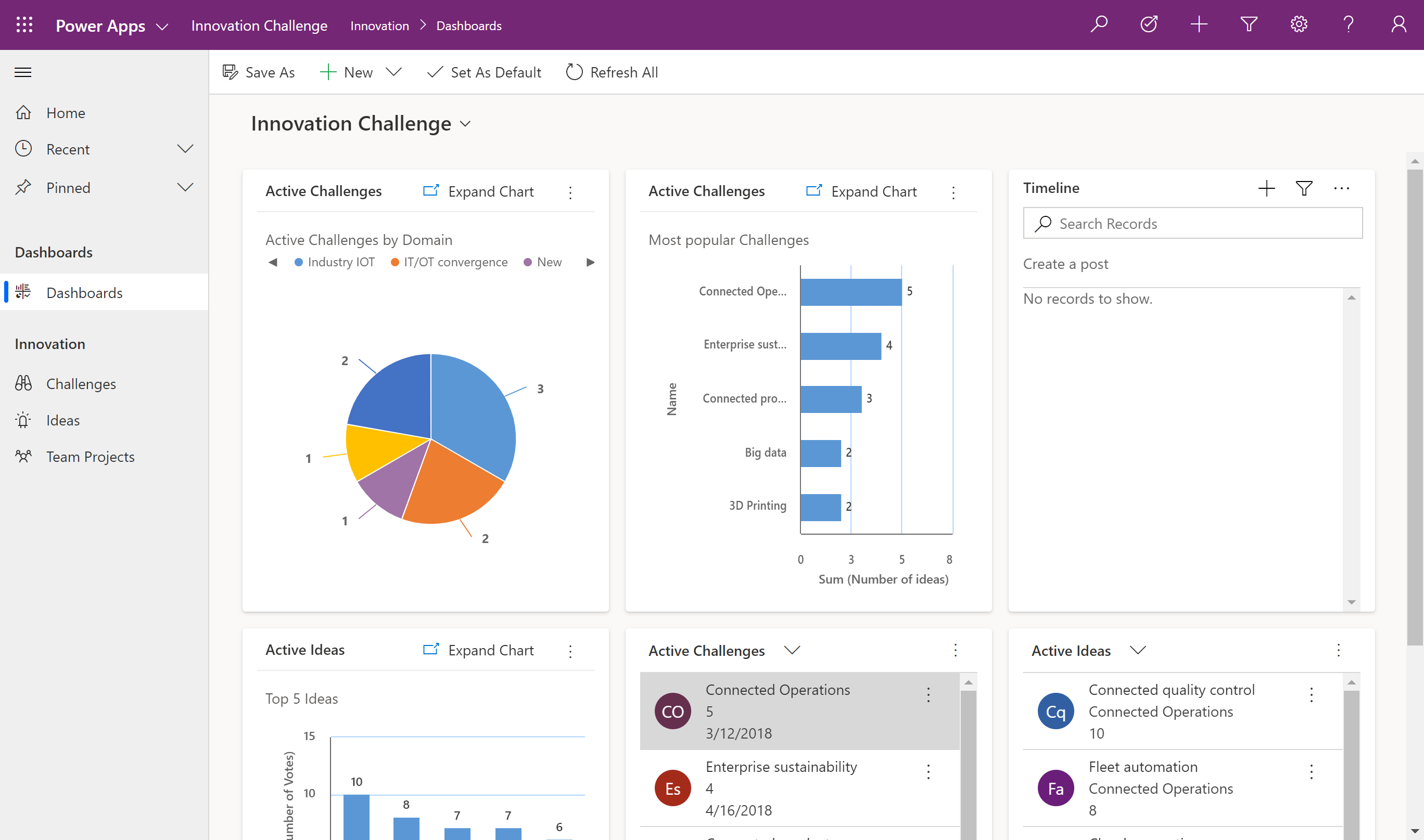 Produktansicht aus der Microsoft-Dokumentation