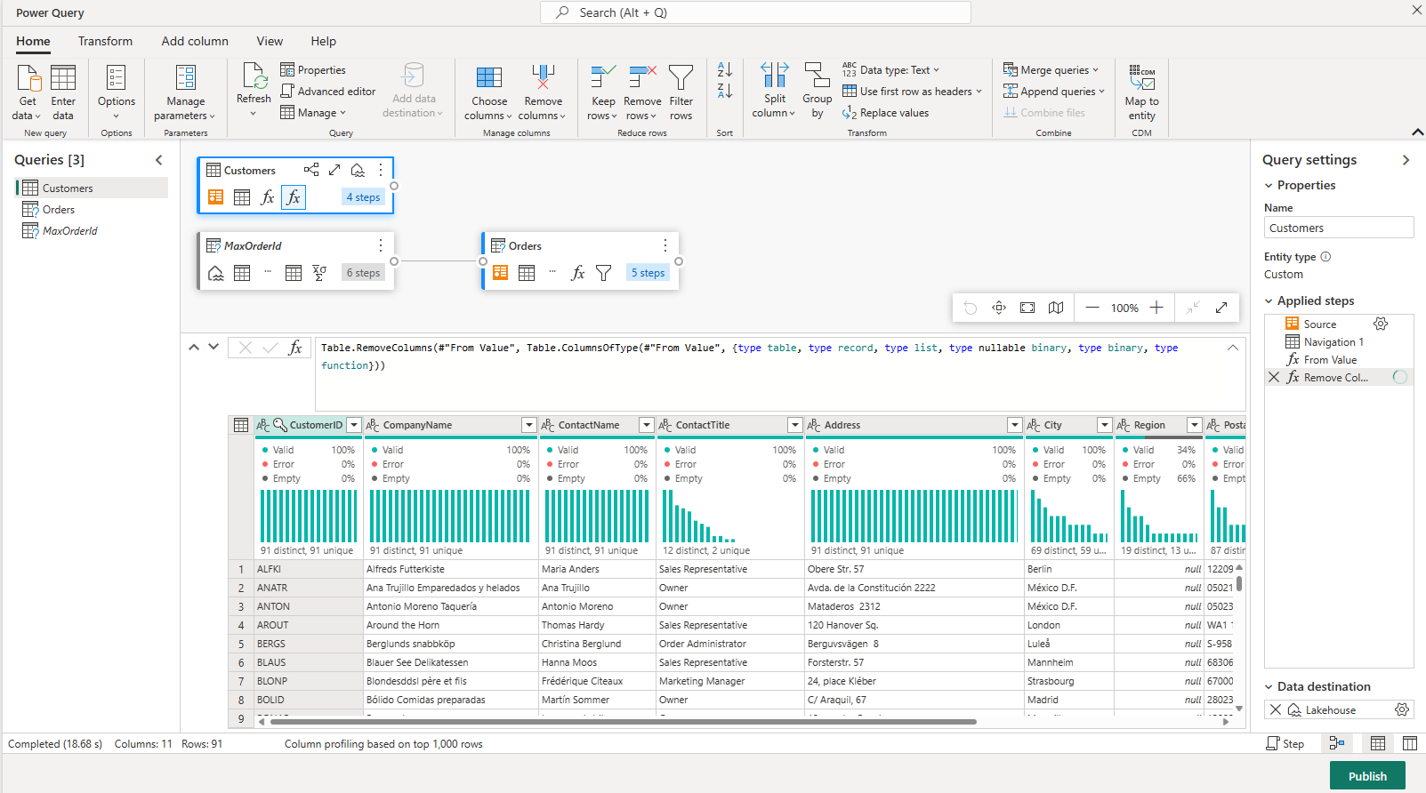 Microsoft Fabric · Dataflows Gen2 · Power Query